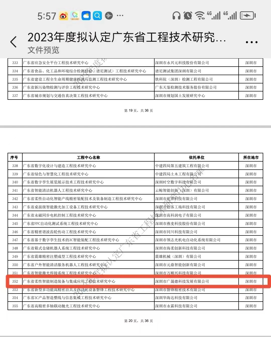 深圳奔驰宝马3555娱乐荣获2023年度广东省工程技术研究中心认定